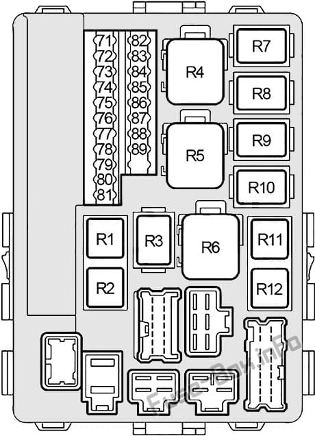 Under-hood fuse box #1 diagram: Infiniti G35 (2002, 2003, 2004)