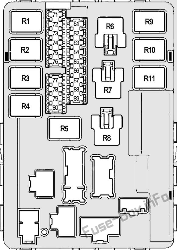 Under-hood fuse box #1 diagram: Infiniti G35 (2005, 2006, 2007)