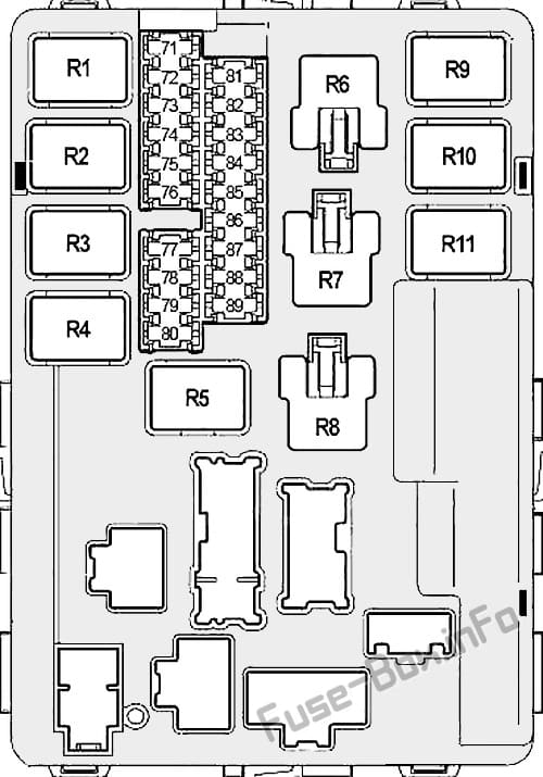 Under-hood fuse box #1 diagram: Infiniti M35, M45 (2006, 2007, 2008, 2009, 2010)