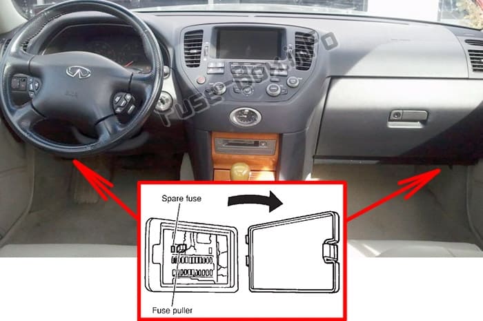 Diagrama de fusibles Infiniti M45 (Y34; 2003-2004) en español