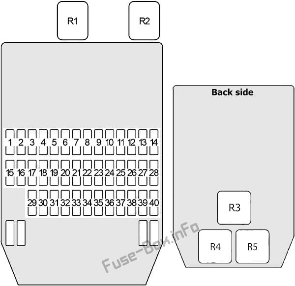 Instrument panel fuse box diagram: Infiniti Q45 (1996, 1997, 1998, 1999, 2000, 2001)