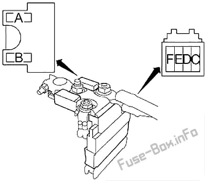 Fusible Link Block: Infiniti Q50 (2013, 2014, 2015)