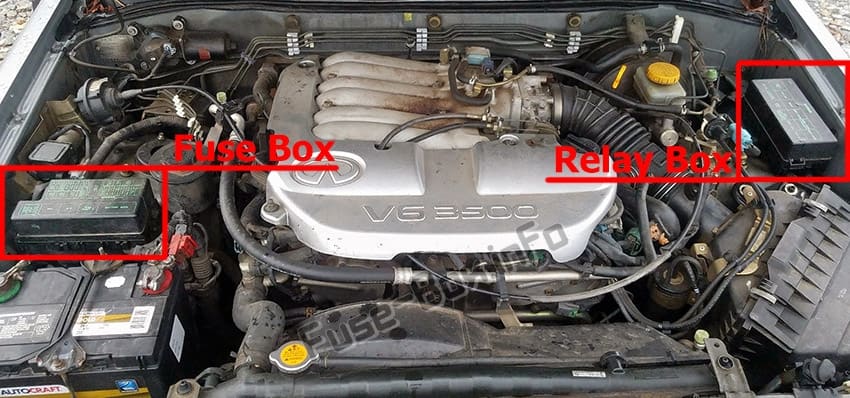 The location of the fuses in the engine compartment: Infiniti QX4 (1997-2003)