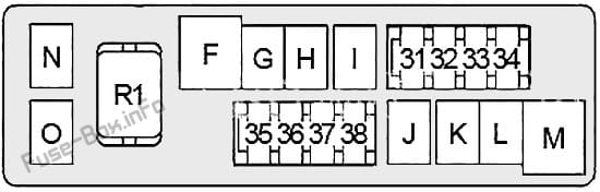 Under-hood fuse box #2 diagram: Infiniti QX50 (2013, 2014, 2015, 2016, 2017)