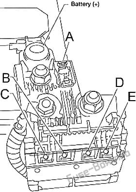 Fusible Link Block: Infiniti QX56 (2004, 2005, 2006, 2007, 2008, 2009, 2010)