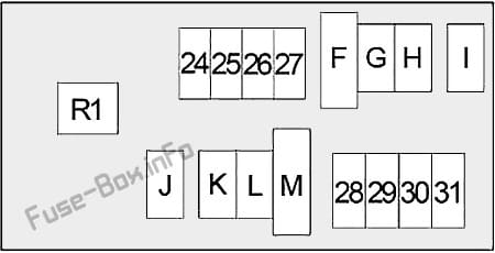 Under-hood fuse box #2 diagram: Infiniti QX56 (2004, 2005, 2006, 2007, 2008, 2009, 2010)