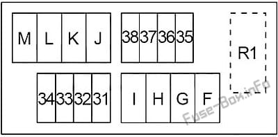 Under-hood fuse box #2 diagram: Infiniti QX56 / QX80 (2010, 2011, 2012, 2013, 2014, 2015, 2016, 2017)