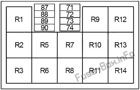 Relay Box #1: Infiniti QX56 / QX80 (2010, 2011, 2012, 2013, 2014, 2015, 2016, 2017)