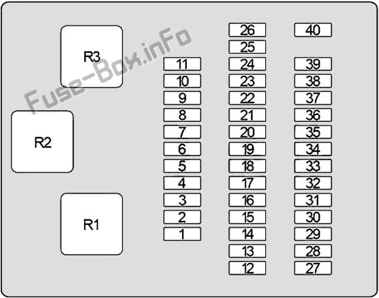 Instrument panel fuse box diagram: Infiniti i30 (1995, 1996, 1997, 1998, 1999)