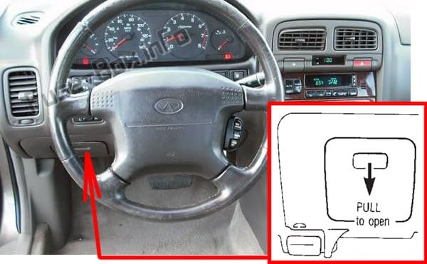 Diagrama de fusibles Infiniti i30 (A32; 1995-1999) en español