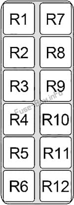 Relay Box №1: Infiniti i30 (1995, 1996, 1997, 1998, 1999)