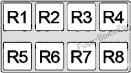 Relay Box №2: Infiniti i30 (1995, 1996, 1997, 1998, 1999)