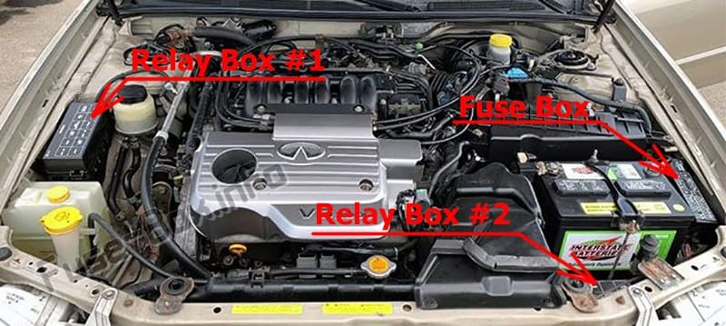 The location of the fuses in the engine compartment: Infiniti i30, i35 (1998-2004)