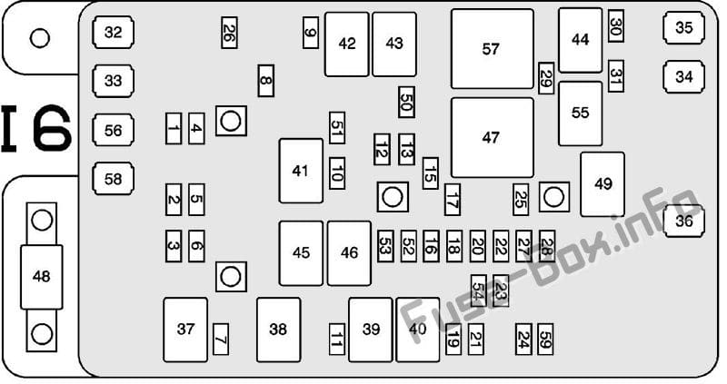 Under-hood fuse box diagram: Isuzu Ascender (2006, 2007)