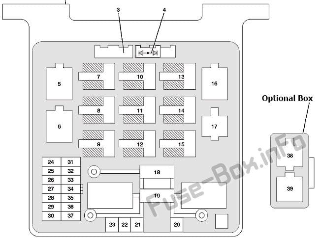 Under-hood fuse box diagram: Isuzu Axiom (2002, 2003, 2004)