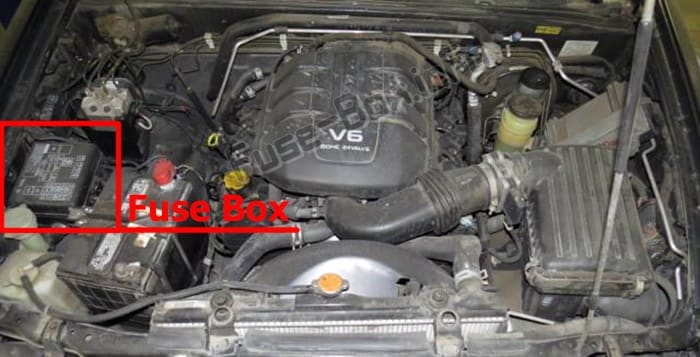 The location of the fuses in the engine compartment: Isuzu Rodeo / Amigo (1998-2004)