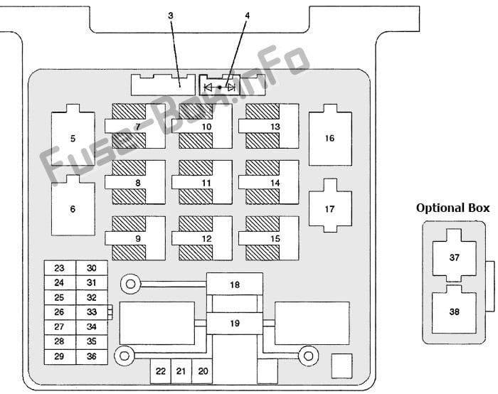 Under-hood fuse box diagram: Isuzu Rodeo / Amigo (1998, 1999, 2000, 2001, 2002, 2003, 2004)