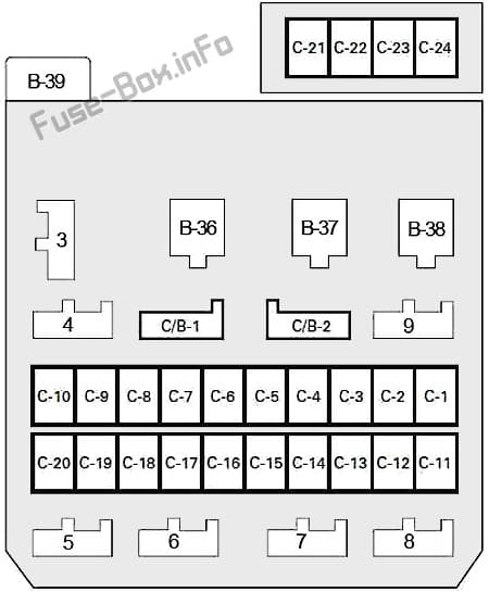 Interior fuse box diagram: Isuzu Trooper (1992-2002)