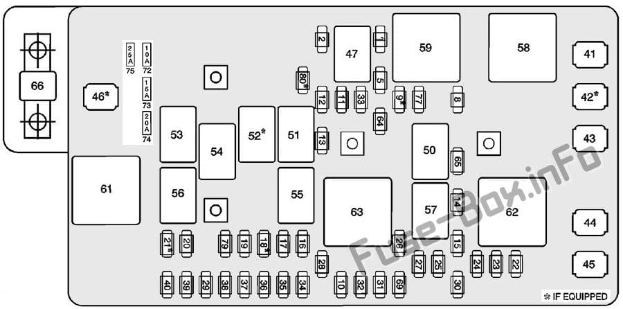 Under-hood fuse box diagram: Isuzu i-280, i-290, i-350, i-370 (2006, 2007, 2008)