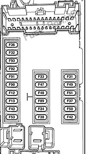 Instrument panel fuse box diagram: Jeep Cherokee (KL; 2014, 2015, 2016, 2017, 2018, 2019)