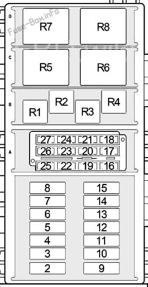 Under-hood fuse box diagram (diesel): Jeep Cherokee (1997, 1998, 1999, 2000, 2001)