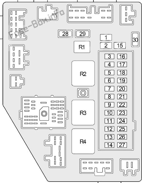 Instrument panel fuse box diagram: Jeep Cherokee (1997, 1998, 1999, 2000, 2001)