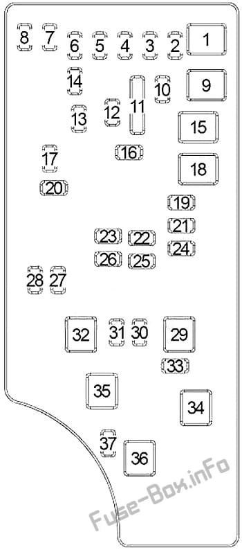 Under-hood fuse box diagram: Jeep Patriot (2007, 2008)