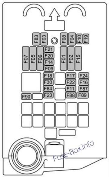 Under-hood fuse box diagram: Jeep Compass (2017, 2018, 2019...)