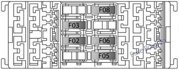 Trunk fuse box diagram: Jeep Compass (2017, 2018, 2019...)