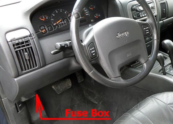 The location of the fuses in the passenger compartment: Jeep Grand Cherokee (1999-2005)