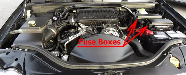 The location of the fuses in the engine compartment: Jeep Grand Cherokee (WK; 2005-2010)