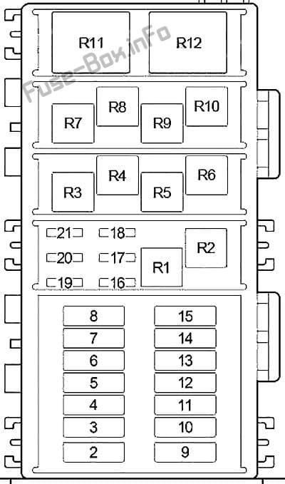 Under-hood fuse box diagram: Jeep Grand Cherokee (ZJ; 1996, 1997, 1998)