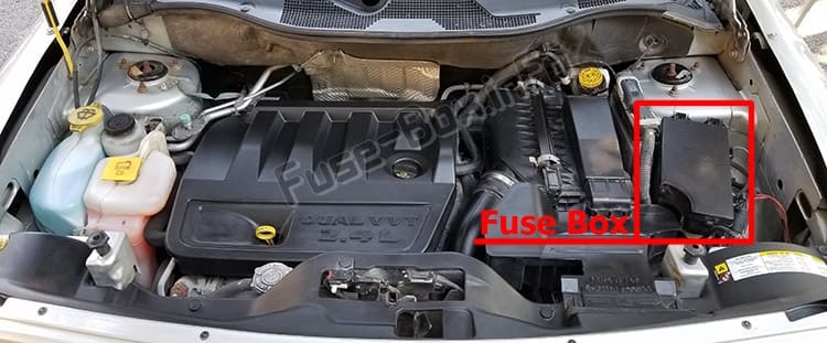 Diagrama de fusibles Jeep Patriot (MK74; 2007-2017) en español