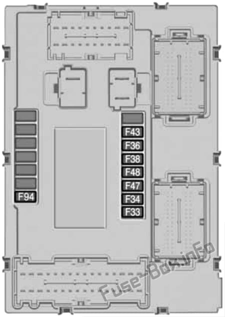 Instrument panel fuse box diagram: Jeep Renegade (2018, 2019)