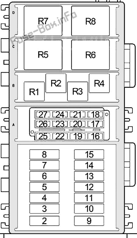 Under-hood fuse box diagram: Jeep Wrangler (1999)