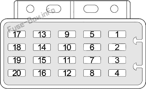 Instrument panel fuse box diagram: Jeep Wrangler (1997, 1998, 1999, 2000, 2001, 2002, 2003, 2004, 2005, 2006)