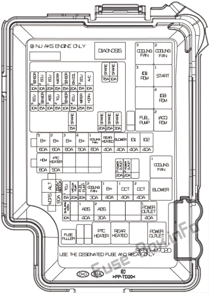 Under-hood fuse box diagram: KIA Forte / Cerato (2019-..)