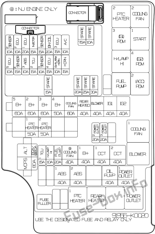 Under-hood fuse box diagram: Kia Soul (2020-...)