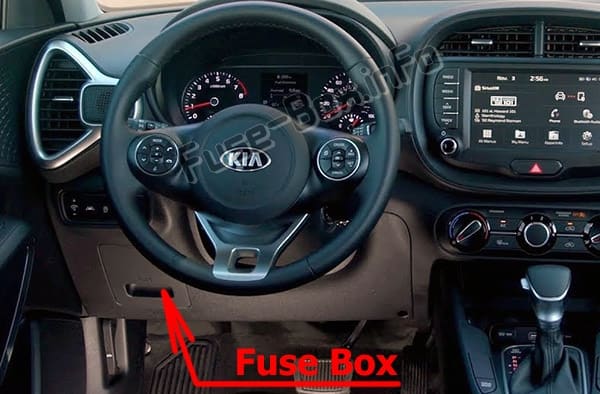 The location of the fuses in the passenger compartment: Kia Soul (2020-...)