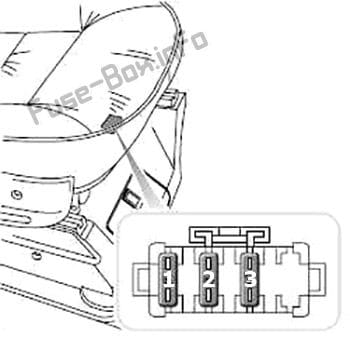 Under Seat Fuses: Land Rover Discovery II (1998, 1999, 2000, 2001, 2002, 2003, 2004)