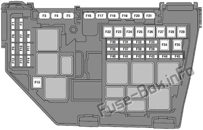 Under-hood fuse box diagram: Land Rover Freelander 2 / LR2 (2006, 2007, 2008, 2009, 2010, 2011, 2012)