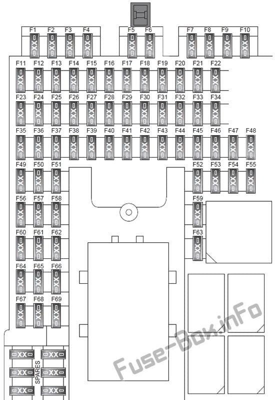 Instrument panel fuse box diagram: Land Rover Freelander 2 / LR2 (2013, 2014)