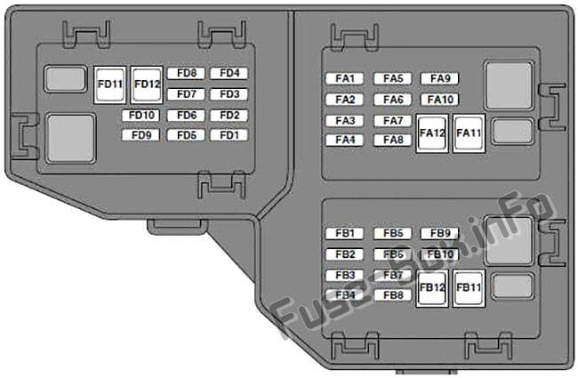 Trunk fuse box diagram: Land Rover Freelander 2 / LR2 (2006, 2007, 2008, 2009, 2010, 2011, 2012)