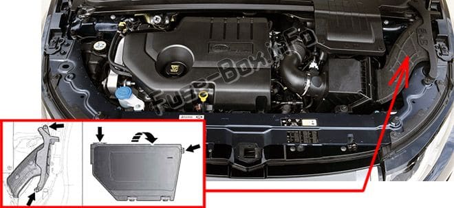 Diagrama de fusibles Land Rover Range Rover Evoque (2012-2018) en español