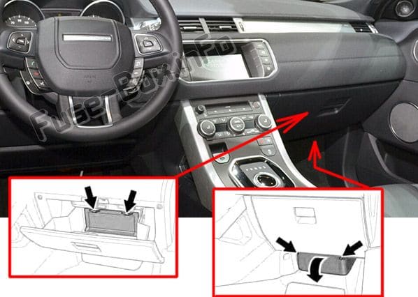 The location of the fuses in the passenger compartment: Land Rover Range Rover Evoque (2012-2019)