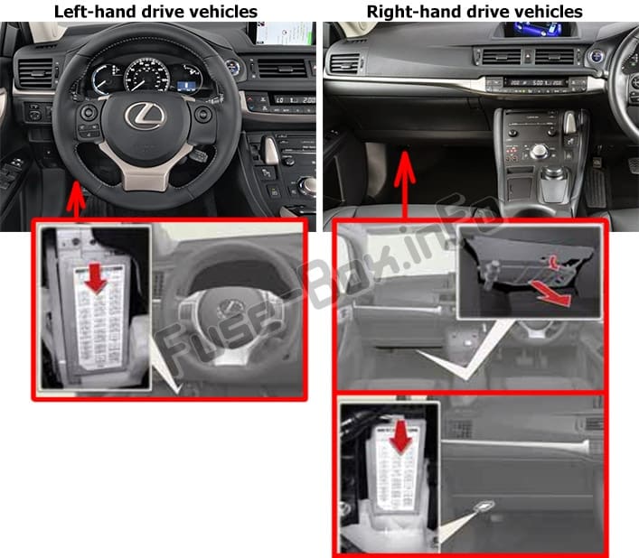 Diagrama de fusibles Lexus CT200h (A10; 2011-2017) en español