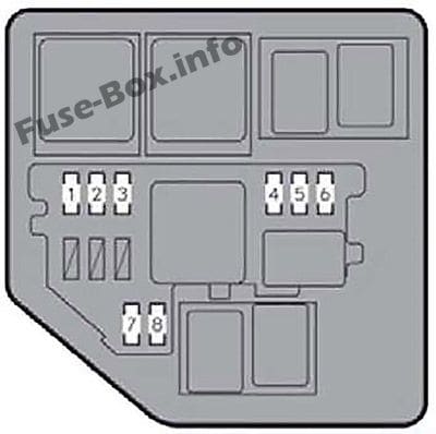 Additional Fuse Box (Hybrid): Lexus ES 300h, ES 350h (2012, 2013, 2014, 2015)