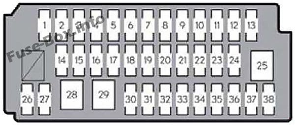 Instrument panel fuse box diagram: Lexus ES 250, ES 350, ES 300h, ES 350h (2012, 2013, 2014, 2015)