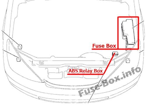 Engine Compartment Overview: Lexus ES 300, ES 330 (2001-2006)