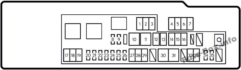 Under-hood fuse box #1 diagram (LHD): Lexus GS 250, GS 350 (2012, 2013, 2014, 2015, 2016, 2017)